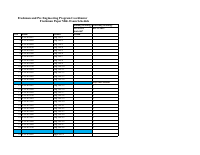 Students EXAM ROOM.pdf